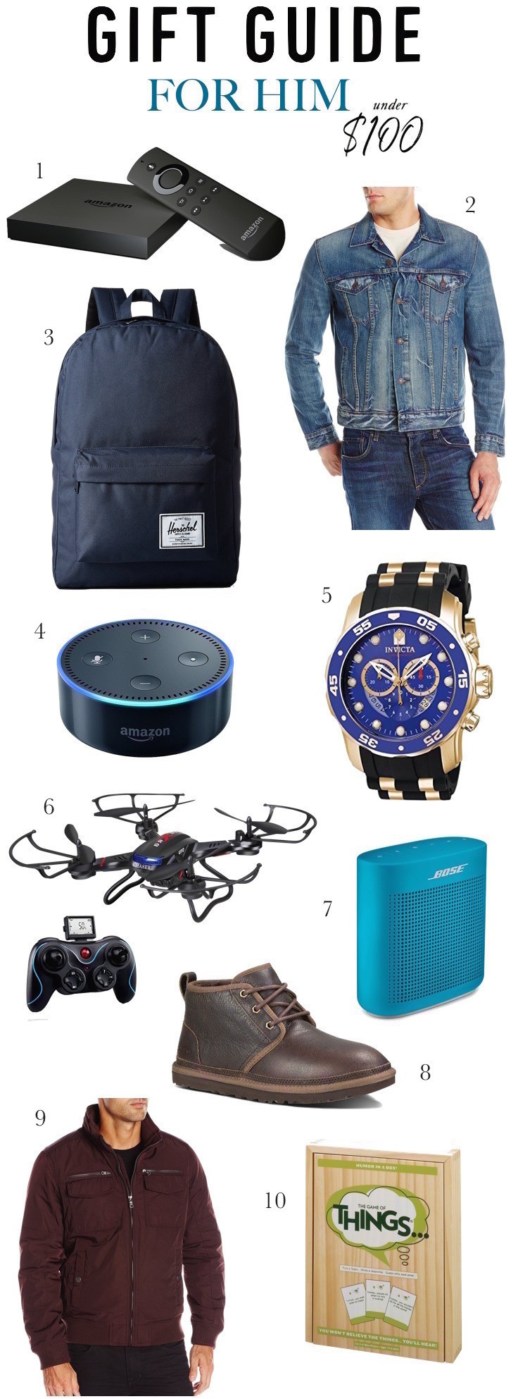 Gift Ideas For Boyfriends Dad
 20 Foolproof Gifts under $100 For Every Guy Your