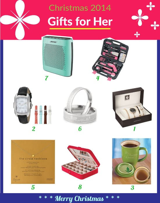 Gift Ideas For Girlfriends
 Top Christmas Gift Ideas for Girlfriend 2017