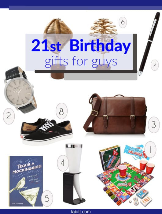 Gifts For 21st Birthday For Him
 Best 21st Birthday Gift Ideas for Guys ️ Metropolitan