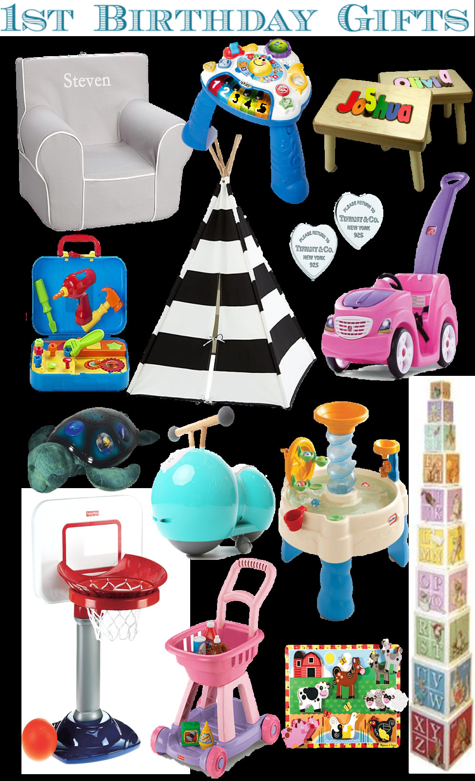 Gifts For First Birthday
 rnlMusings Gift Guide 1st Birthday Gifts
