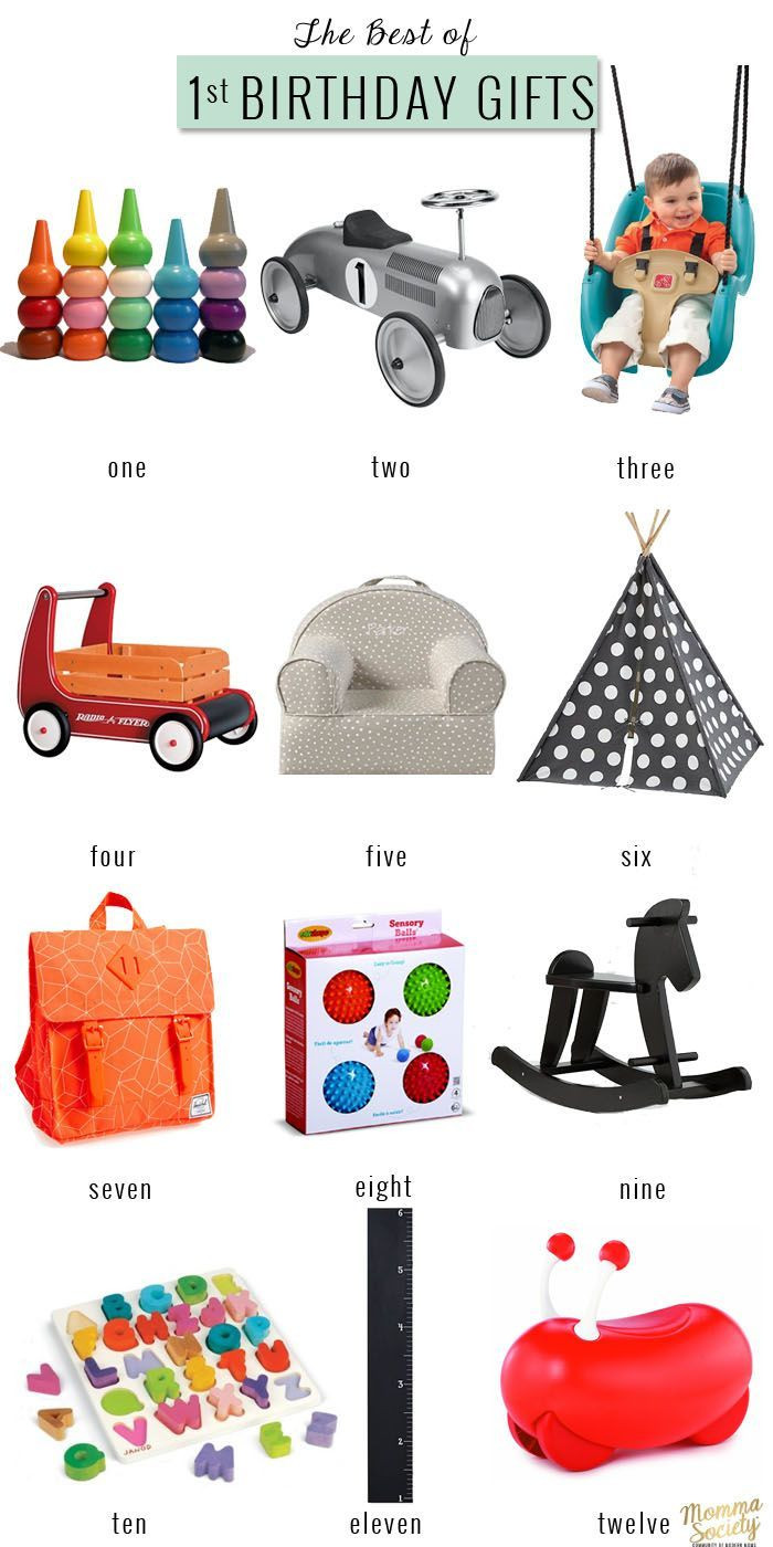 Gifts For First Birthday
 The Best First Birthday Gifts For The Modern Baby