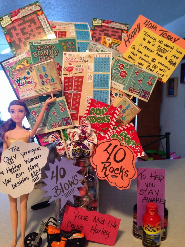 Girlfriend 40Th Birthday Gift Ideas
 17 Best images about 40 birthday ideas on Pinterest
