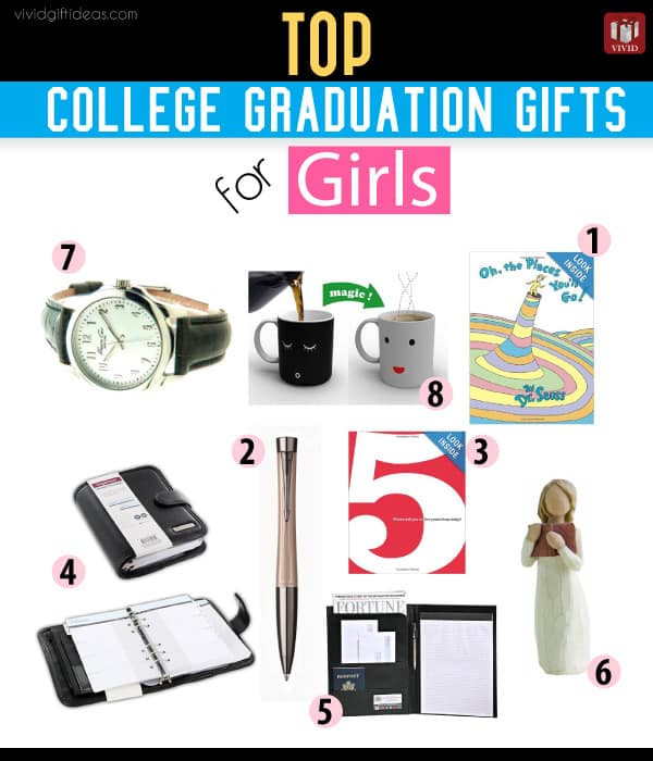 Girls Graduation Gift Ideas
 Top College Graduation Gifts for Girls Vivid s