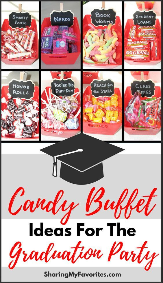 Graduation Party Buffet Ideas
 Graduation Party Candy Buffet Ideas
