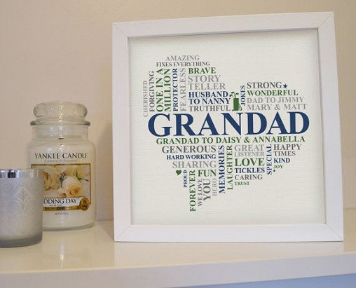 Grandfather Birthday Gift Ideas
 9 Amazing and Best Gifts for Grandfather