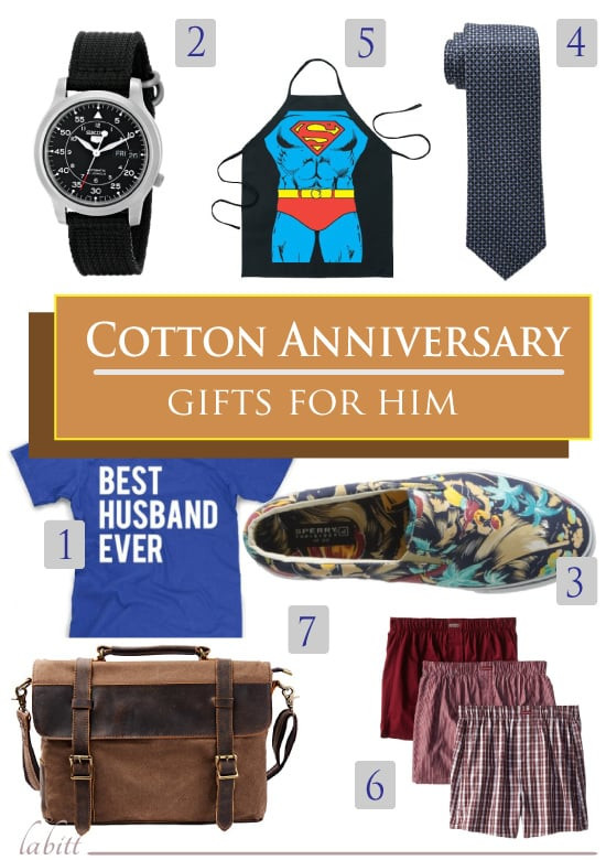 Great Anniversary Gift Ideas
 Top 7 Cotton Anniversary Gift Ideas for Him Updated May