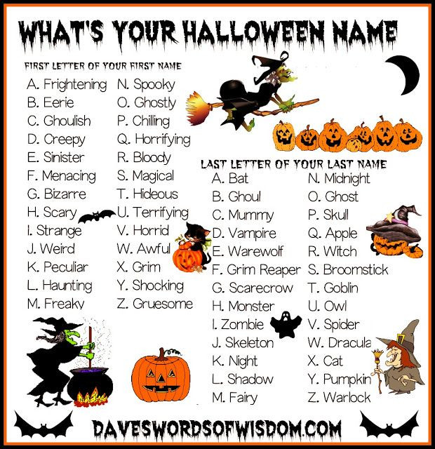 Halloween Party Names Ideas
 Daveswordsofwisdom What s Your Halloween Name in 2019