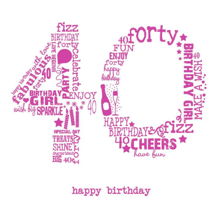 Happy 40th Birthday Quotes
 Best 25 40th birthday wishes ideas on Pinterest