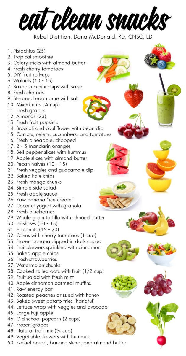 Healthy Clean Eating
 427 best Healthy Eating images on Pinterest