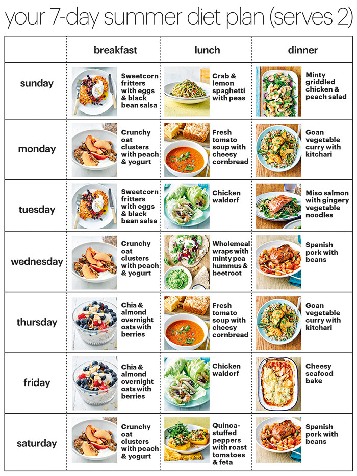 Healthy Dinner Menu
 All you need for the Summer 2019 Healthy Diet Plan