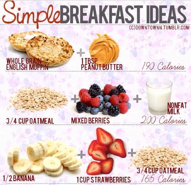 Healthy Low Calorie Breakfast Ideas
 Low Calorie Breakfast 🍞🍳