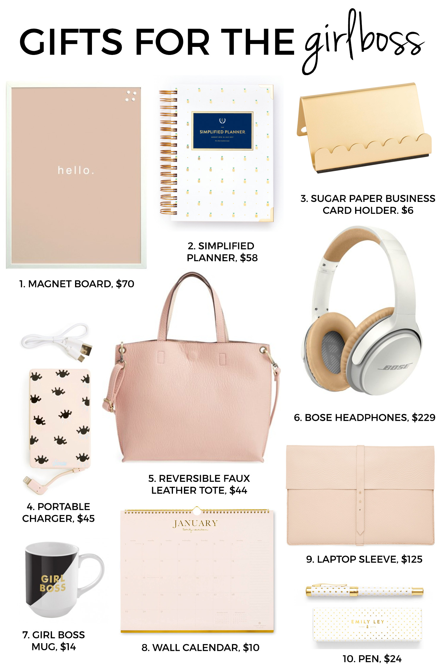 Holiday Gift Ideas For Your Boss
 Ultimate Holiday Gift Guide