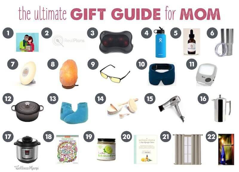 Holiday Gift Ideas Moms
 Gift Ideas for Mom That She Will Use and Love
