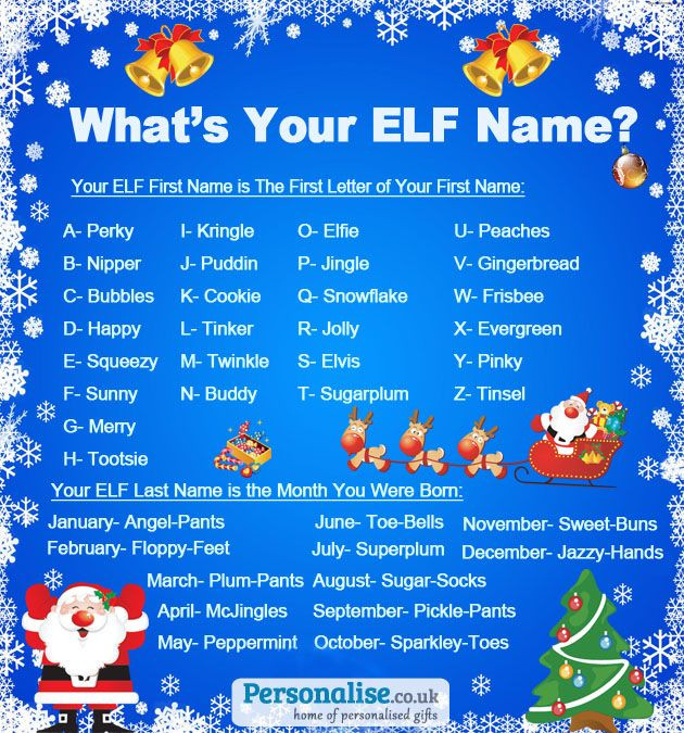 Holiday Party Name Ideas
 Whats your elf name What s my elf name Christmas Elf