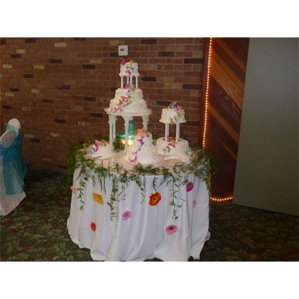 How Much Is The Average Wedding Cake
 What Is the Average Cost of a Wedding Cake Tips to Save