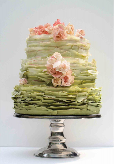 How Much Is The Average Wedding Cake
 Average Cost of a Wedding Cake 2019 Weddingstats