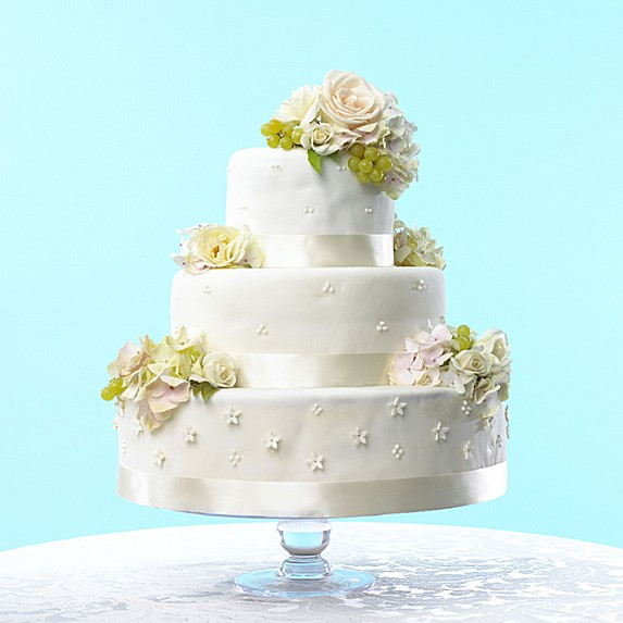 How Much Is The Average Wedding Cake
 What is the Average Cost of a Wedding in Canada