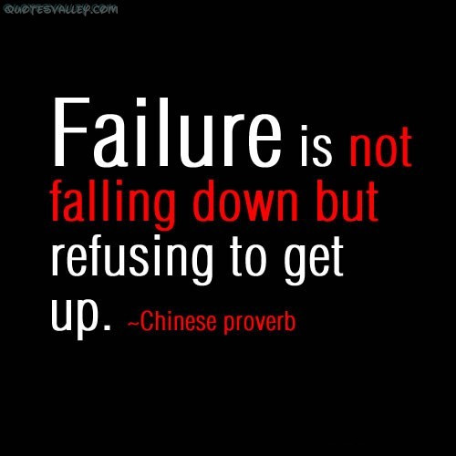 Inspirational Quotes About Failure
 30 Quotes Failure That Will Lead You To Success
