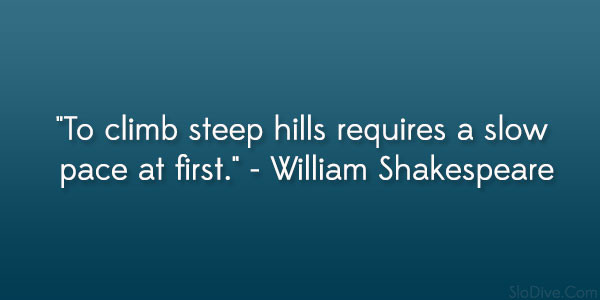 Inspirational Shakespeare Quotes
 Inspirational Quotes By William Shakespeare QuotesGram