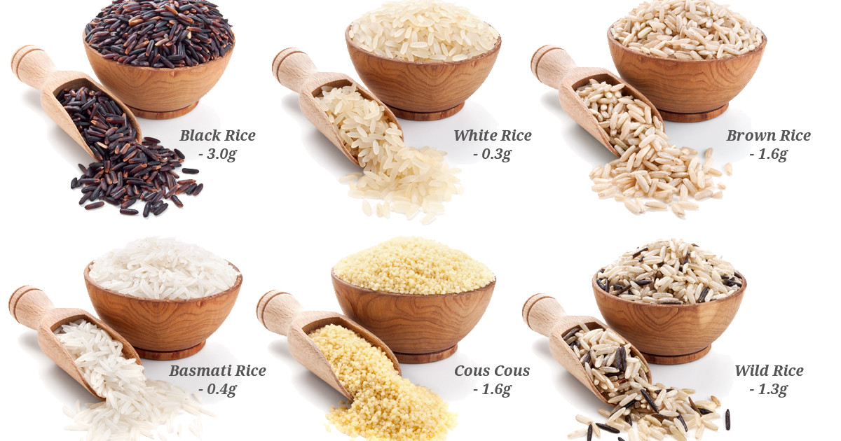 Is Brown Rice High In Fiber
 Does Dietary Fiber Help Weight Loss dreaminter