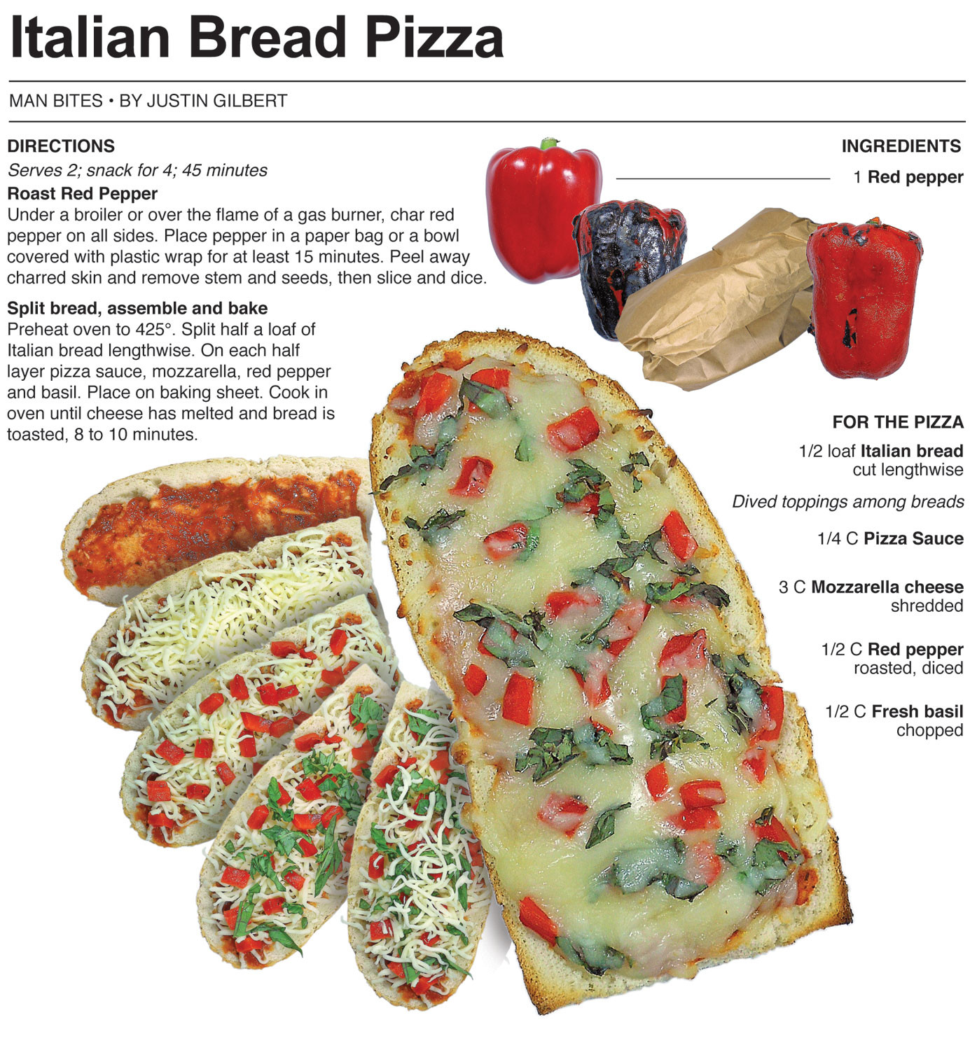 Italian Bread Pizza
 Behind the Bites Italian Bread Pizza