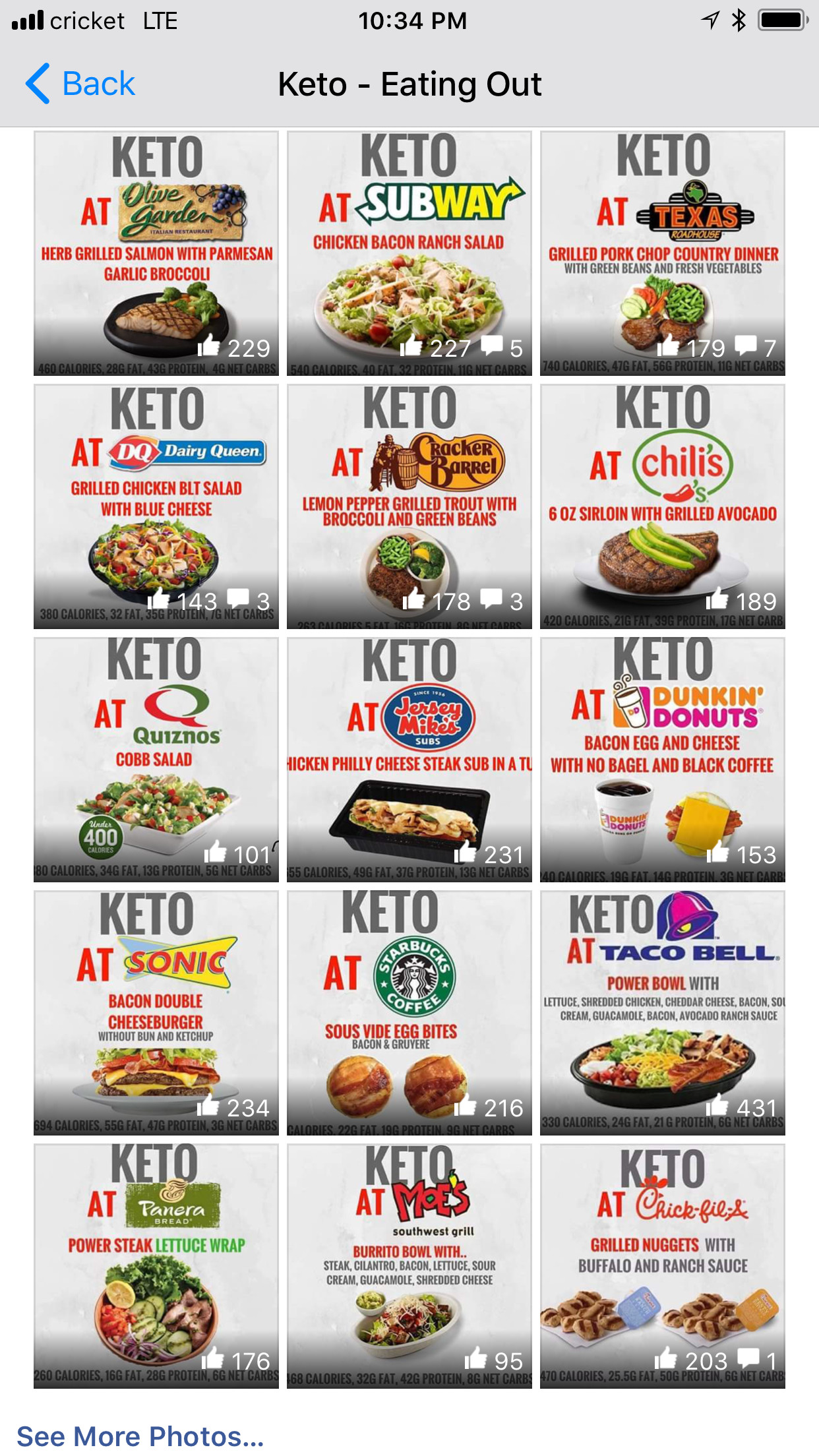 21 Ideas for Keto Diet Fast Food Options – Home, Family, Style and Art