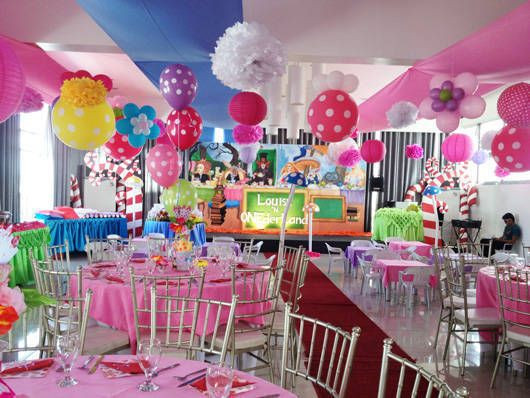 Kid Birthday Party Places
 10 Party Venues for Kids’ Parties 2013 Edition Party