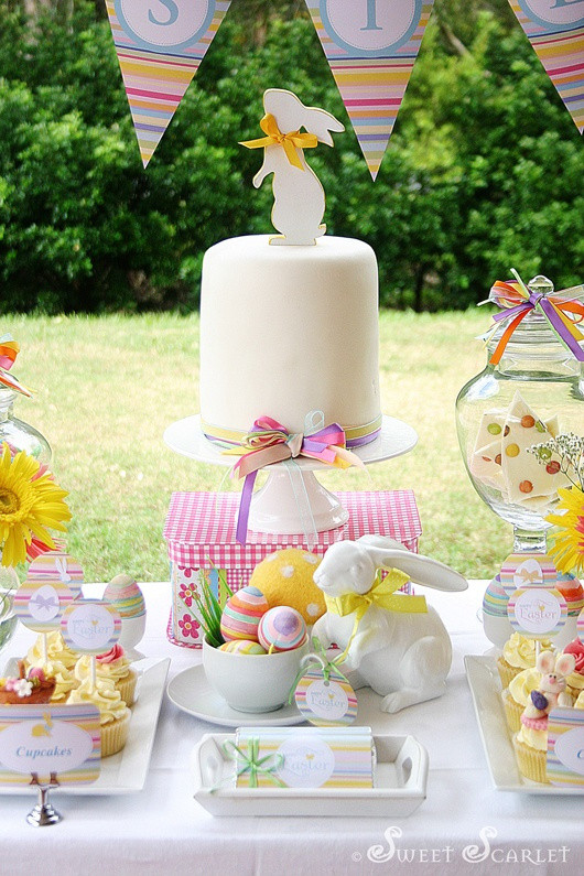 Kids Easter Birthday Party Ideas
 Easter party ideas for kids