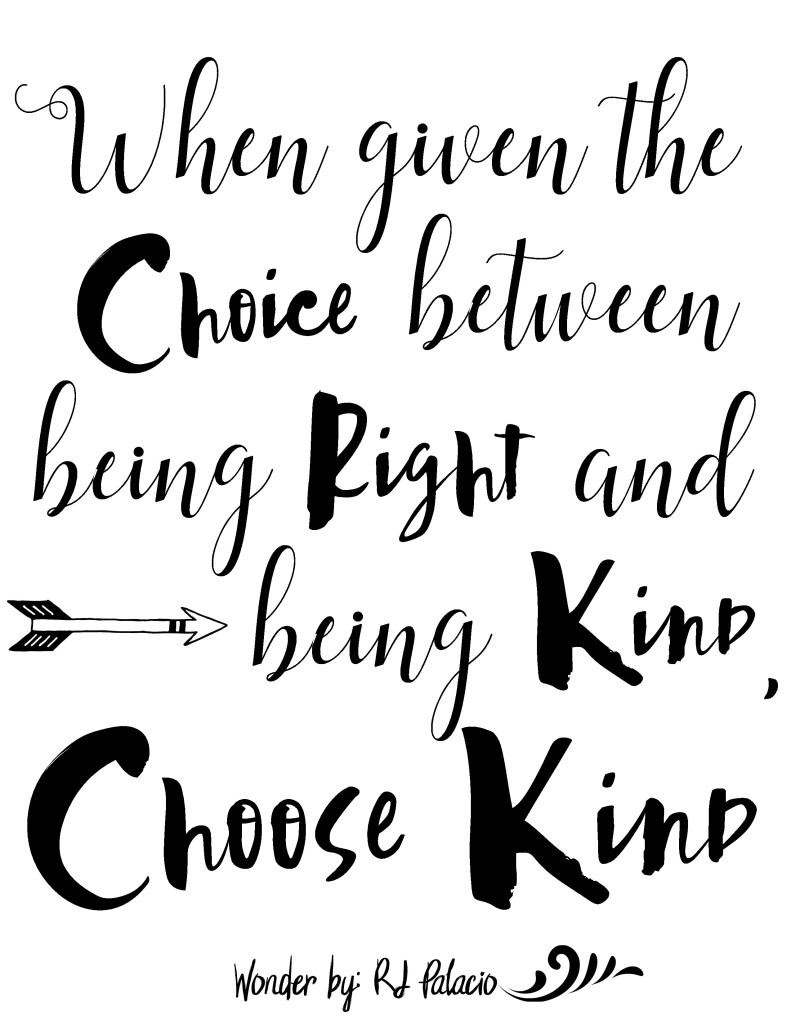 Kindness Quotes From Wonder
 Choose Kind with Wonder the Movie Free Printable The