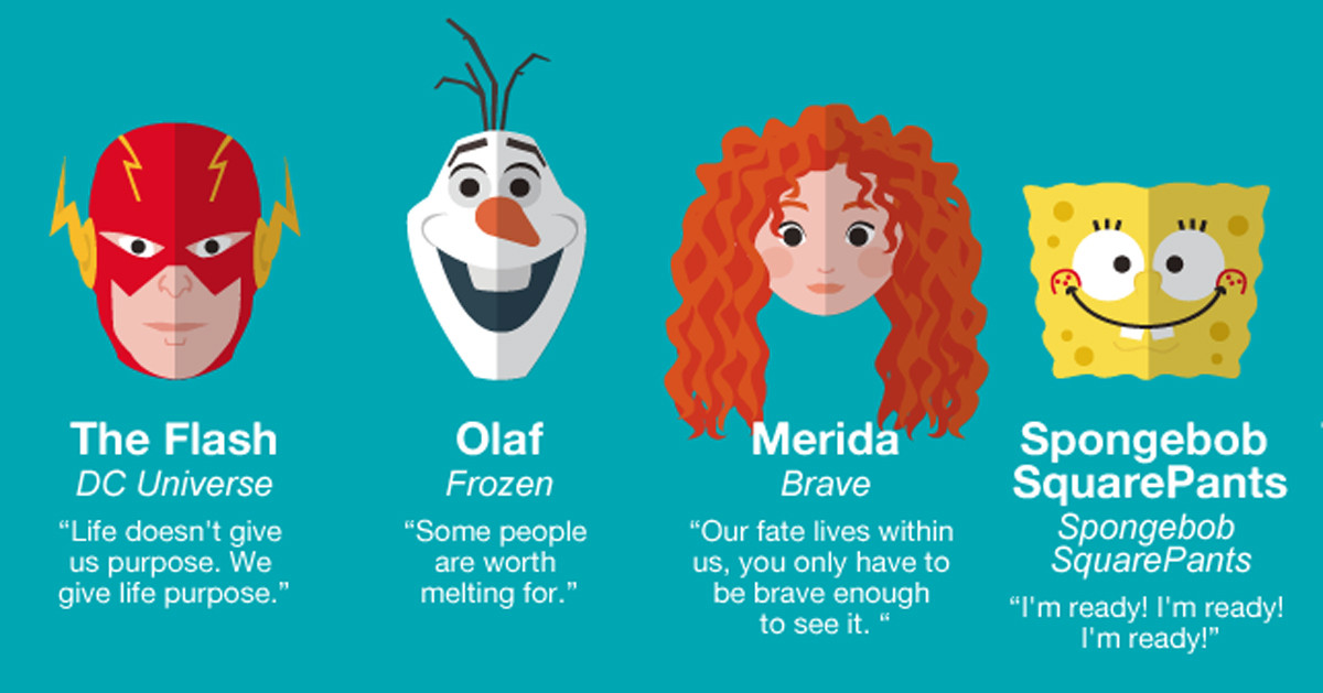 Leadership Quotes For Kids
 50 Inspiring Life Quotes From Famous Childhood Characters