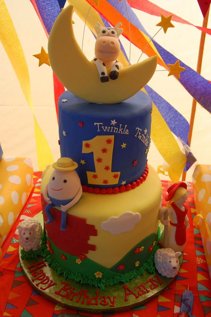 Little Baby Bum Party Theme
 As 8 melhores imagens em Little Baby Bum Birthday Party no