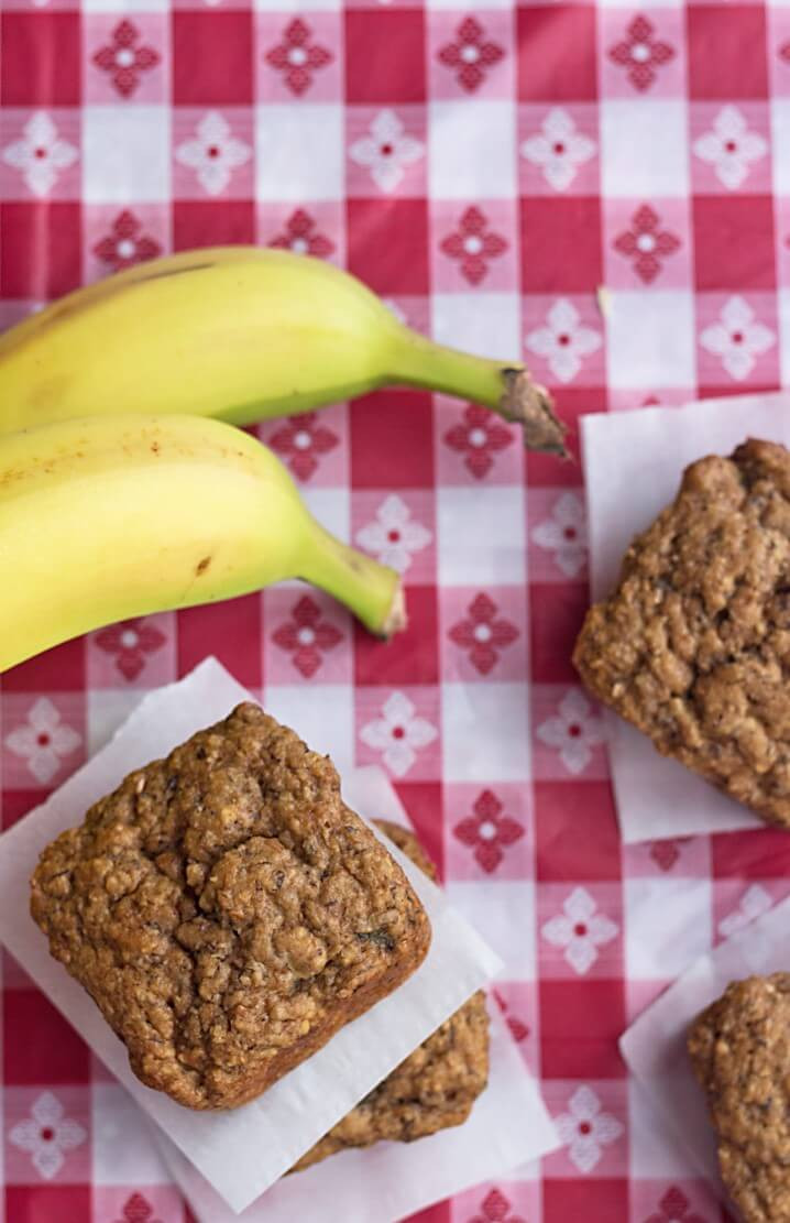 Low Carb Banana Bread Muffins
 Low Carb Banana Bread Muffins