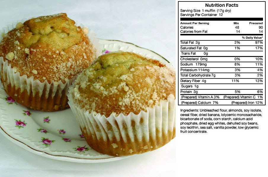 Low Carb Banana Bread Muffins
 Low Carb Muffin Mixes Quick Easy Delicious
