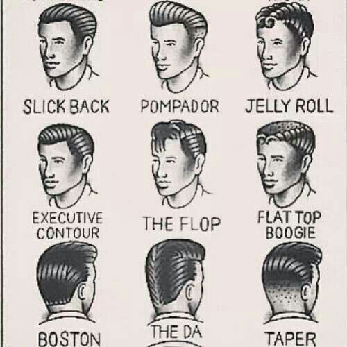 Male Hairstyles Names
 Different 50s style hair for men