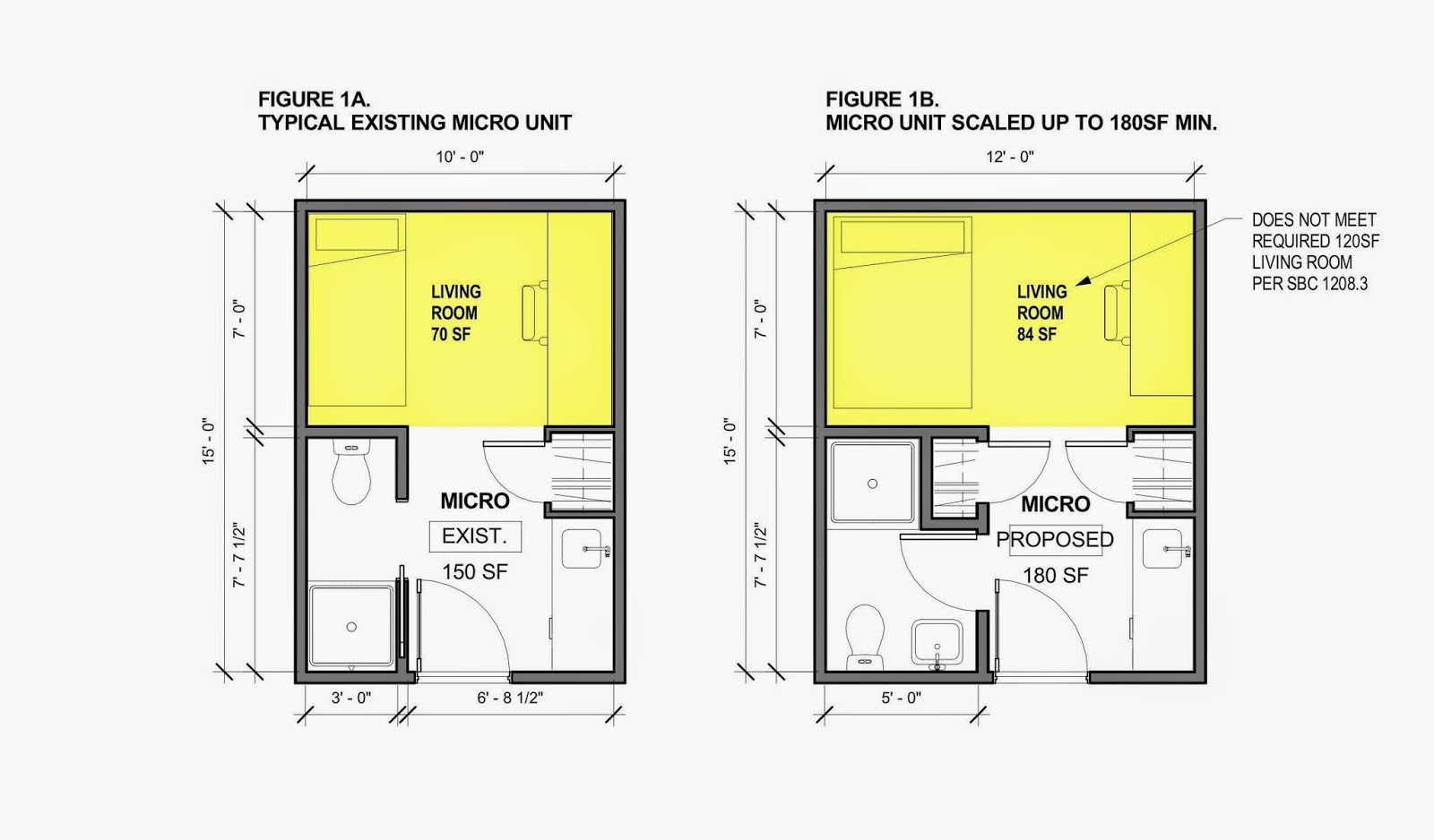 Minimum Bedroom Dimensions
 Neiman Taber Architects