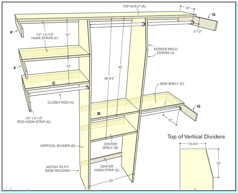 Minimum Bedroom Dimensions
 bedroom closet dimensions – infornativofo