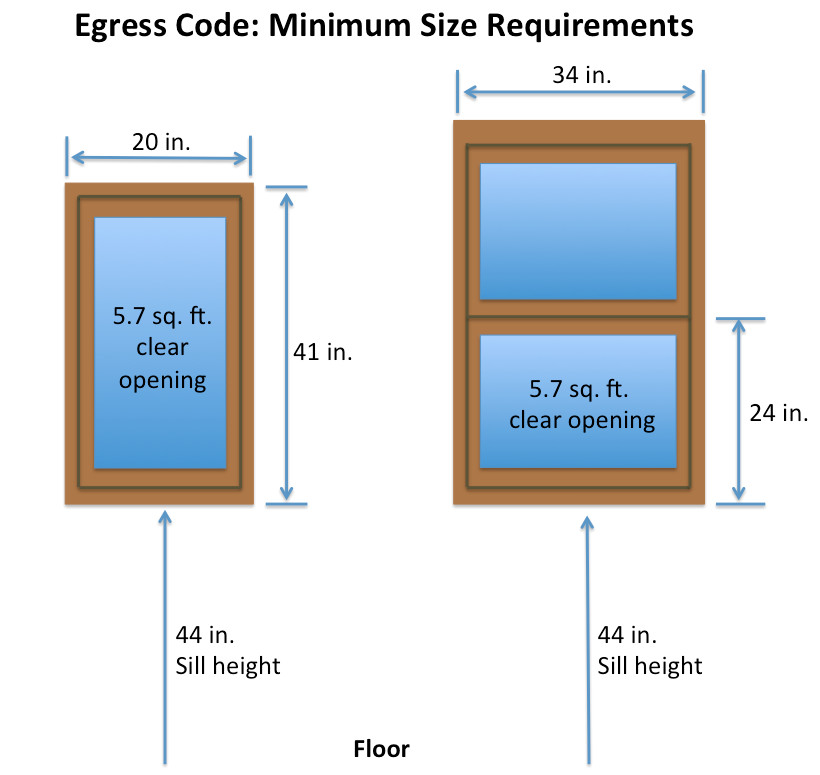 Minimum Bedroom Dimensions
 Window Egress Laws Minimum Size Requirements in 2020