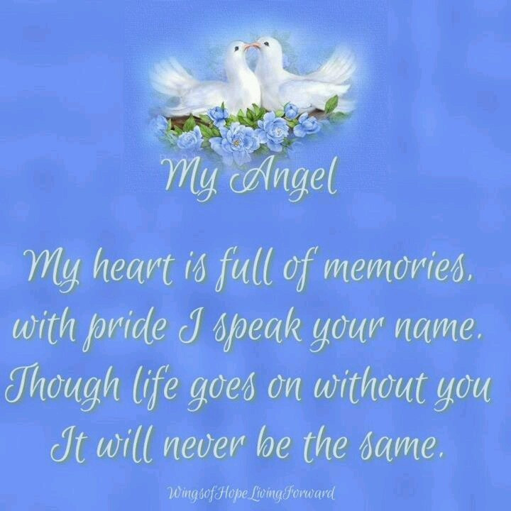 Mom Birthday In Heaven Quotes
 Quotes About Mom In Heaven QuotesGram