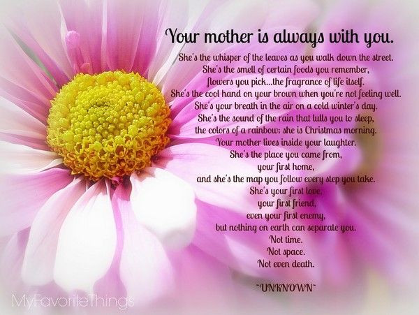 Mom Birthday In Heaven Quotes
 72 Beautiful Happy Birthday in Heaven Wishes