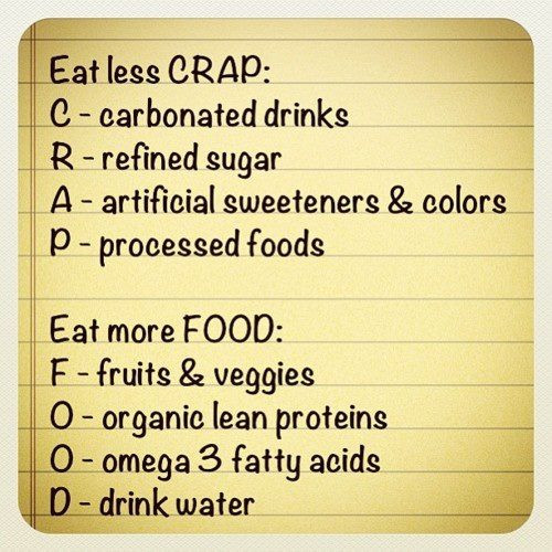 Motivational Food Quotes
 Health Tips for the day What to eat & What to avoid