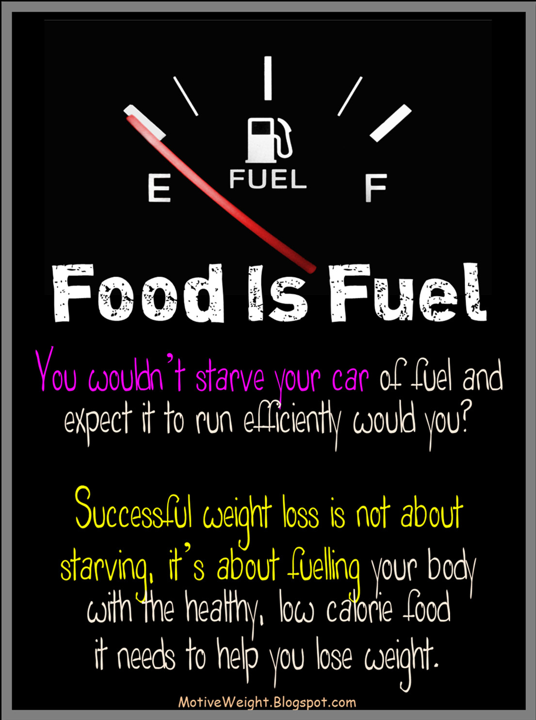 Motivational Food Quotes
 MotiveWeight Food Is Fuel