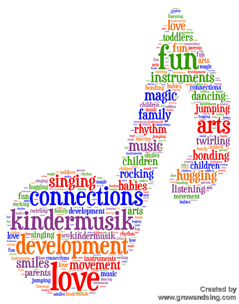 Music Quotes For Children
 Music Education Quotes QuotesGram