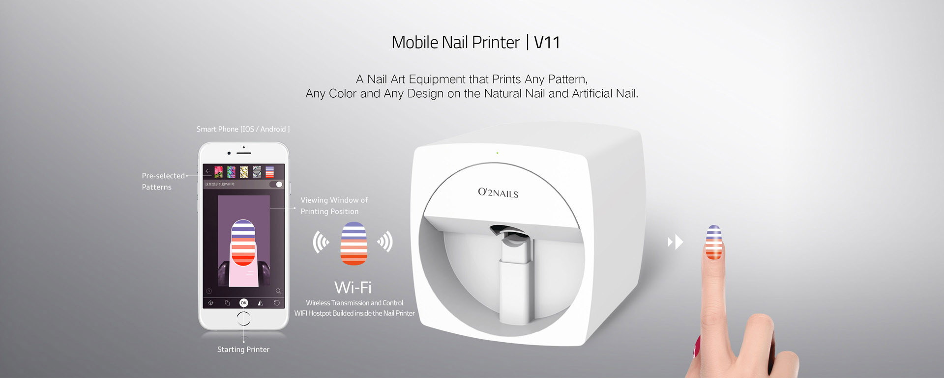 Nail Art Printer
 2017 O2nail mobil nail art machine wholesales Maple Nail