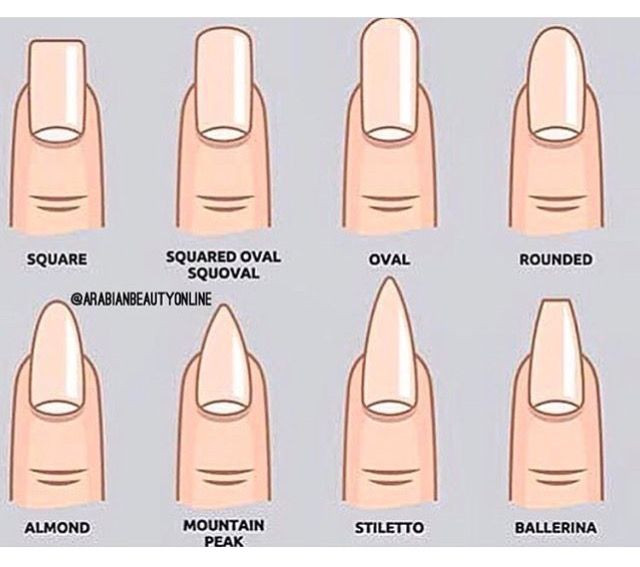 Nail Styles Shapes
 Nail shape style names