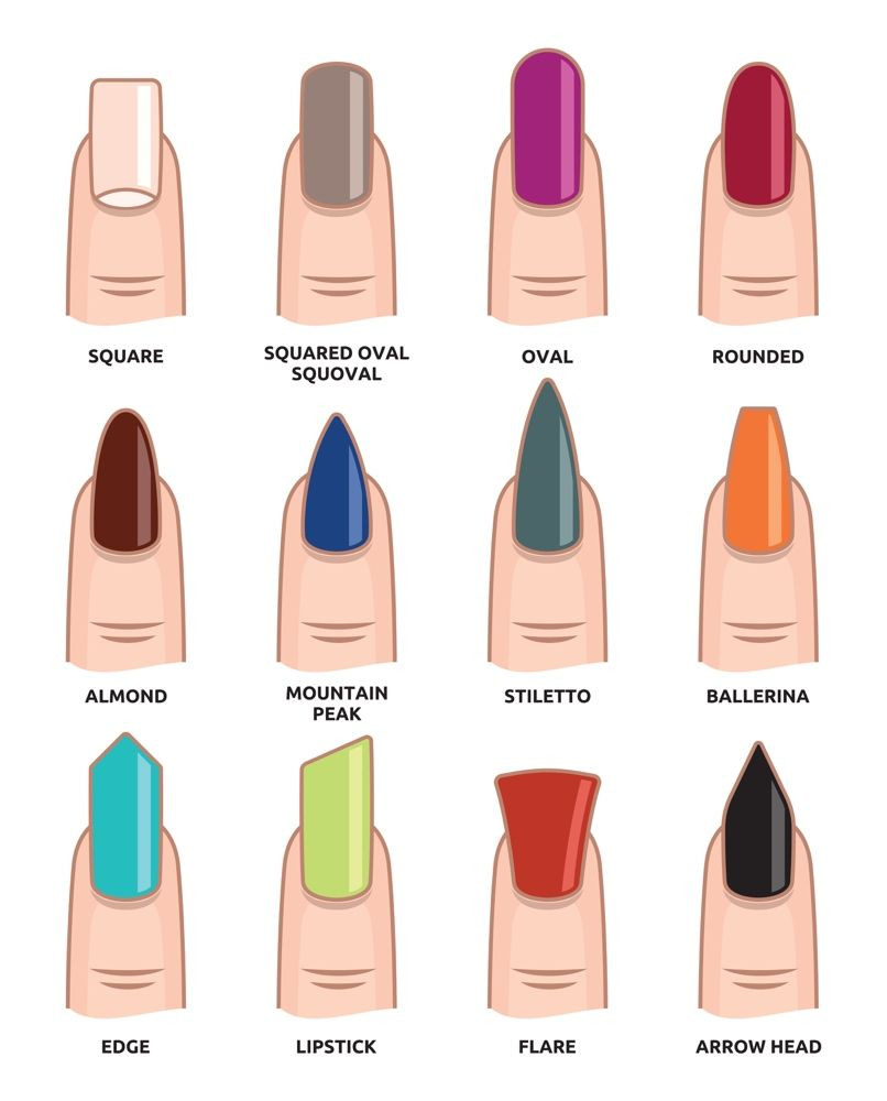 Nail Styles Shapes
 12 Trendy Looking Nail Shapes For This Fall and Winter