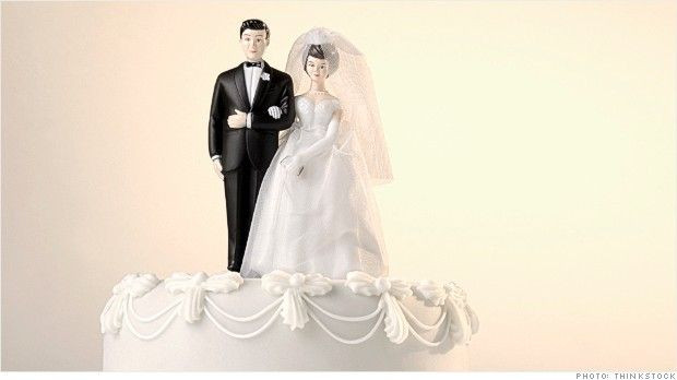 Normal Wedding Vows
 CNN Article Average wedding bill in 2012 $28 400