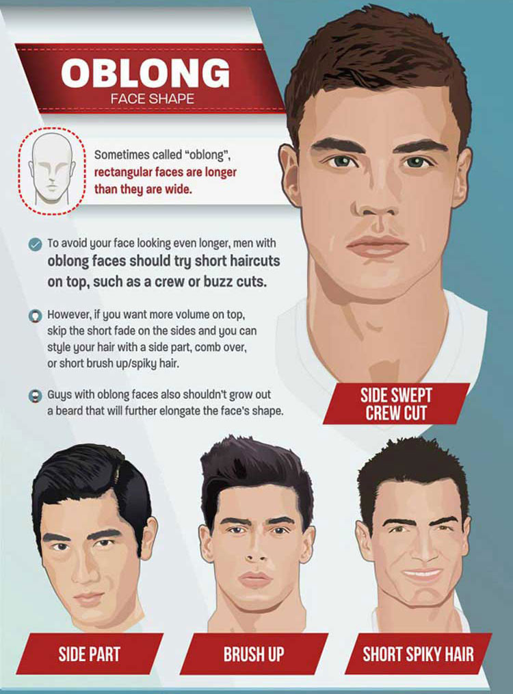 Oblong Face Hairstyle Male
 Trend Men’s Haircuts For 2018 – TLM