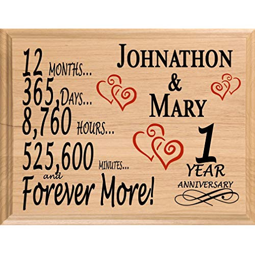 One Year Anniversary Gift Ideas For Her
 e Year Anniversary Gifts Amazon