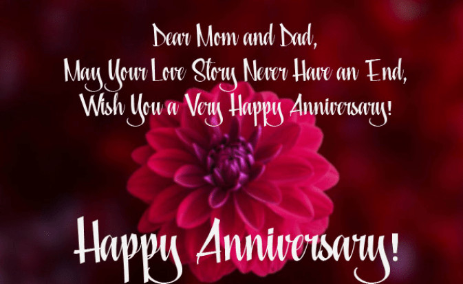 Parent Anniversary Quotes
 Wedding Anniversary Best Wishes For Parents