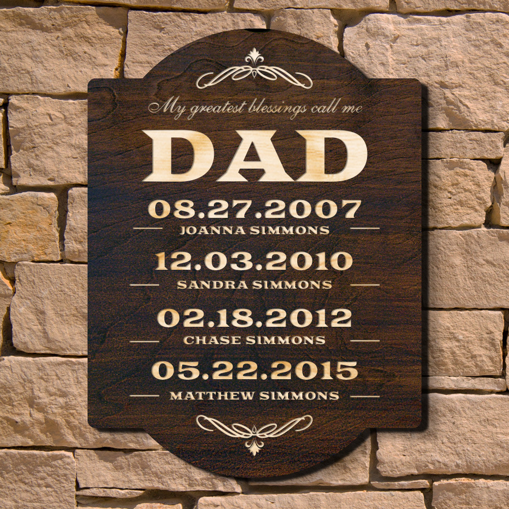 Personalized Father'S Day Gift Ideas
 Dads Greatest Personalized Wall Sign Signature Series